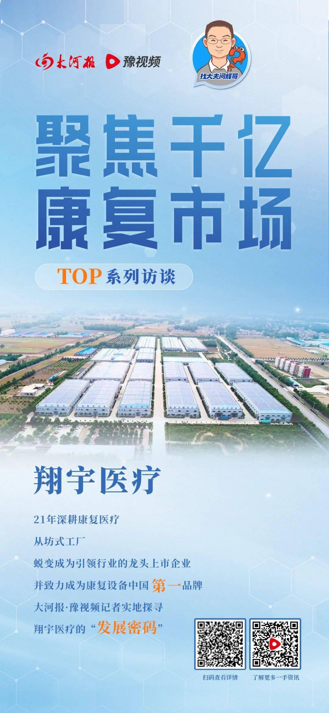 杏彩体育,聚焦千亿康复市场——TOP系列访谈 21年从一家坊式工厂到行业龙头的蜕